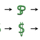 Illustration for article titled The History of the Weird Keyboard Symbols You Never Knew You Needed